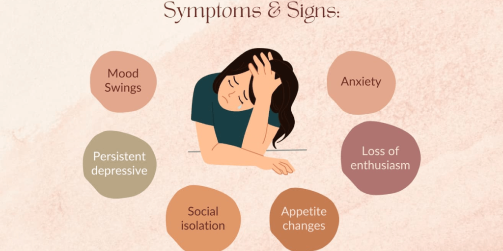 Postpartum Symptoms