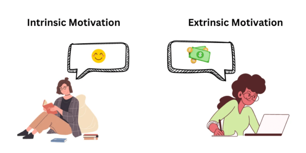 Extrinsic Motivation Examples