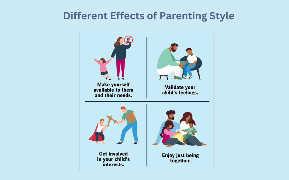 Attachment  Styles