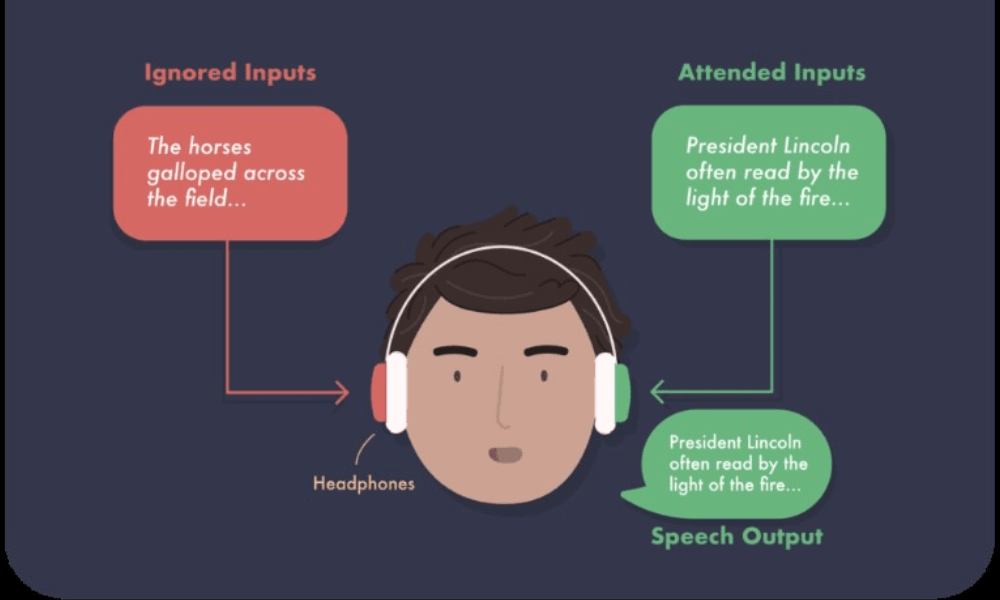 dichotic listening task