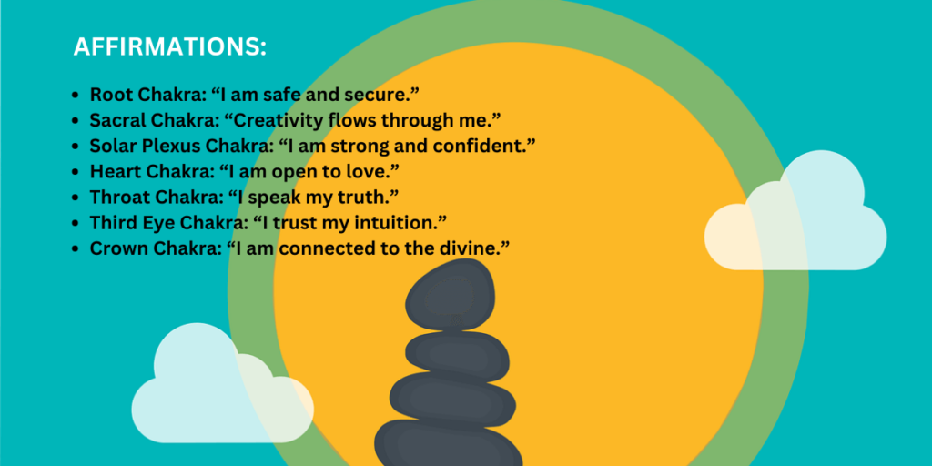 Chakra Meditation Affirmations