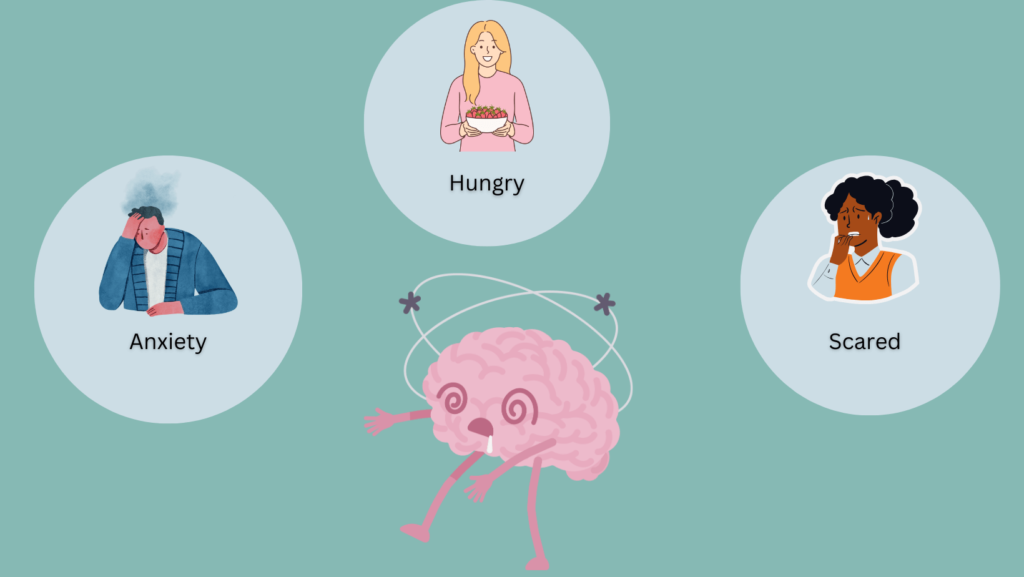 What is Alexithymia?