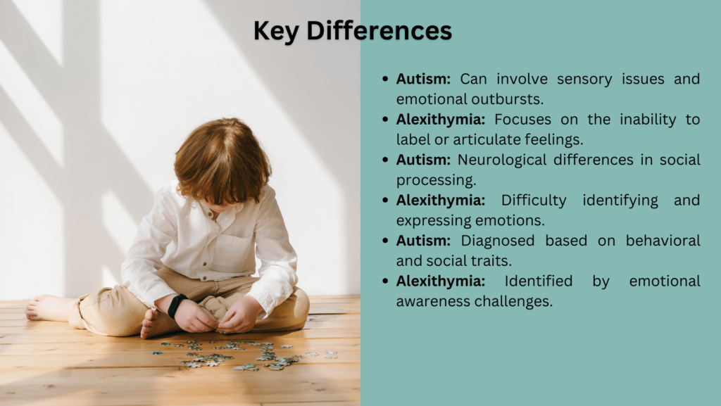 Alexithymia and Autism