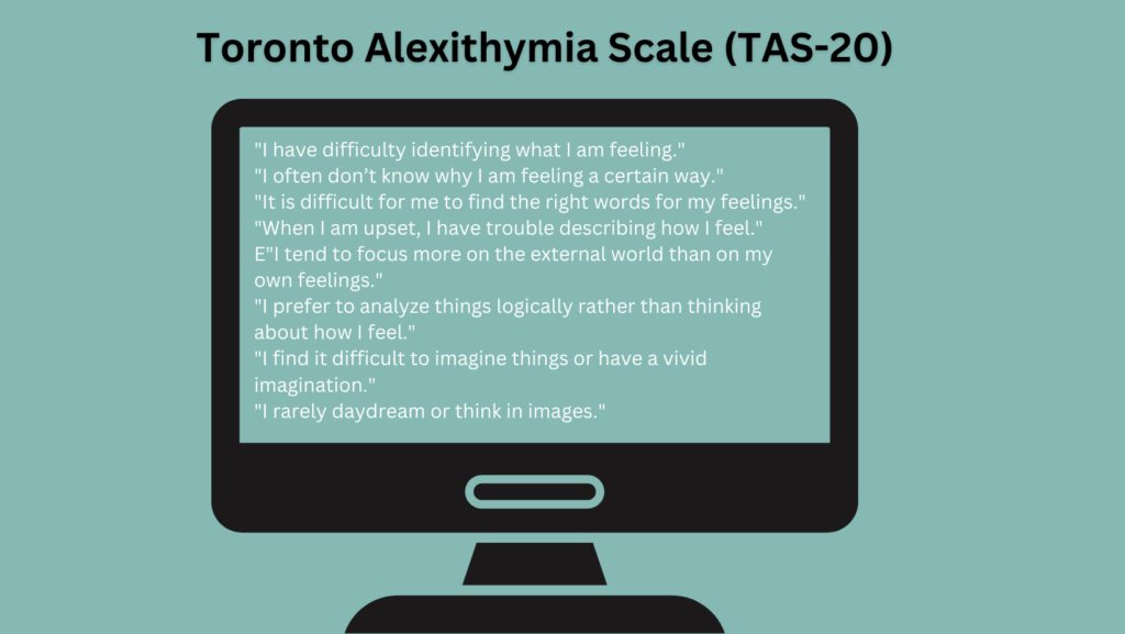 Toronto Alexithymia Scale (TAS-20)